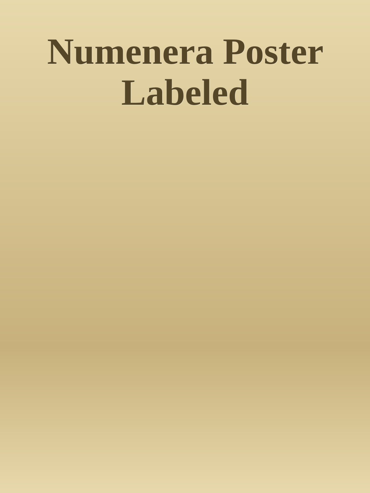 Numenera Poster Labeled